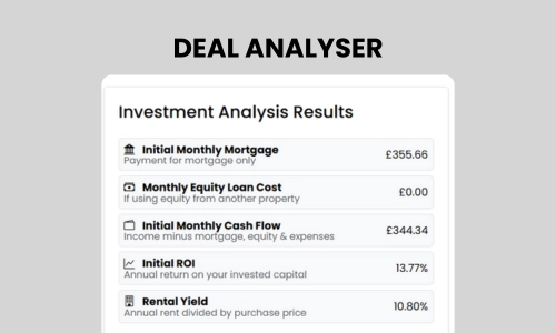 Investment Property Deal Analyser Tool